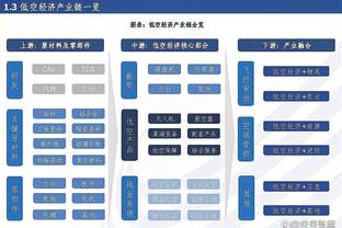 贝林厄姆本赛季联赛第4次首开记录，全西甲并列第3多